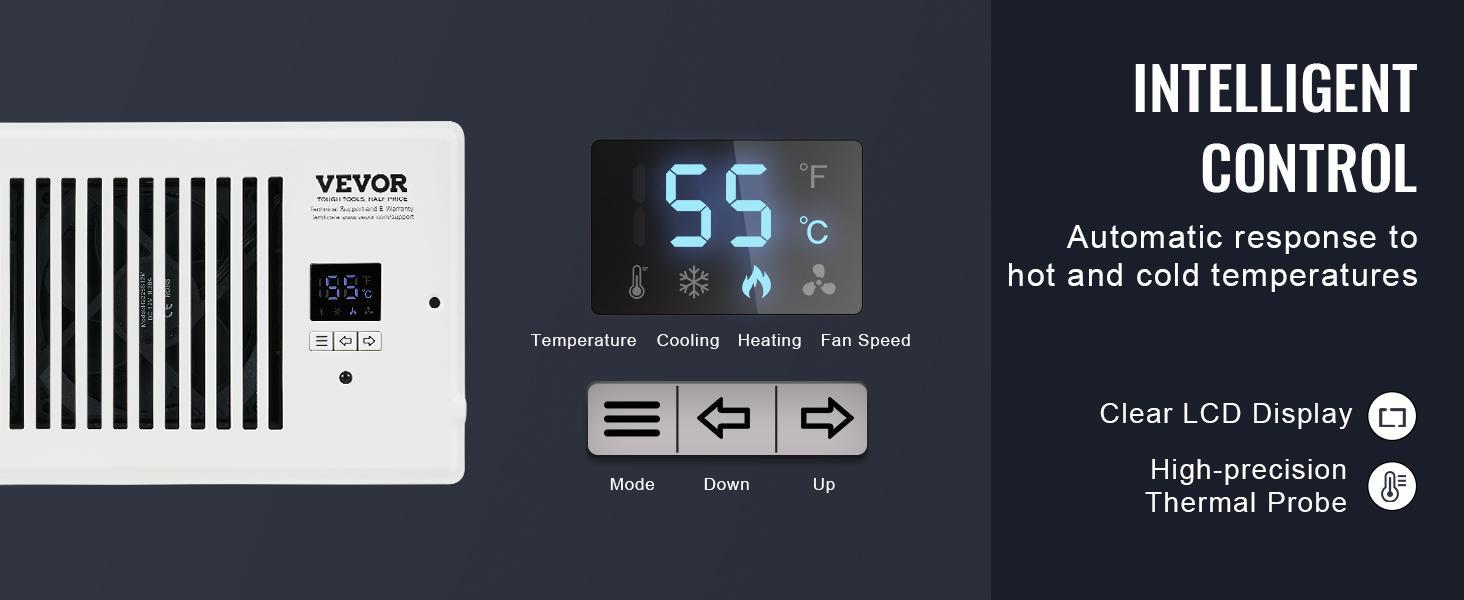 VEVOR Register Booster Fan, TikTokShopBlackFriday, Quiet Vent Booster Fan Fits 4” x 12” Register Holes, with Remote Control and Thermostat Control, Adjustable Speed for Heating Cooling Smart Vent, White