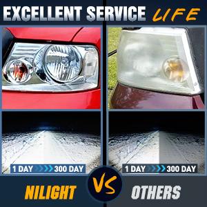 Nilight Headlight Assembly for 2004 2005 2006 2007 2008 Ford F150 Pickup /2006-2008 Lincoln Mark LT Passenger Driver Side Chrome Housing Clear Reflector Lens Headlamp Replacement