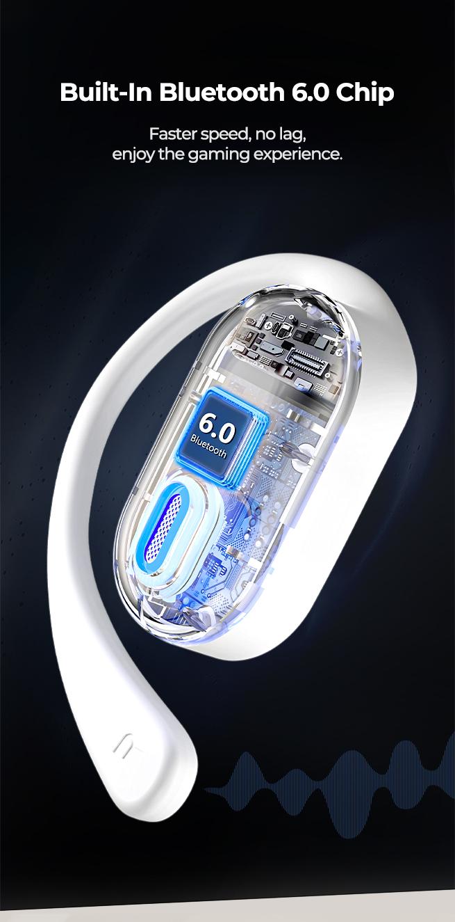 ERAZER XP18 Powerbank Earbuds,Can Charge Phones,Wireless Bluetooth Headphones, Bluetooth 6.0, OWS Earphones , Sports Headphones, High Sound Quality Headphone, Daily Waterproof Wear Comfortable for Daily Calls Compatible with Android/IOS