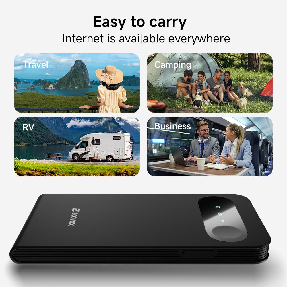 ECOVOX 4G Mini Portable WiFi Hotspot No SIM Card Free 1GB Data Connects 9 Devices for Travel Camping & Outdoor Use