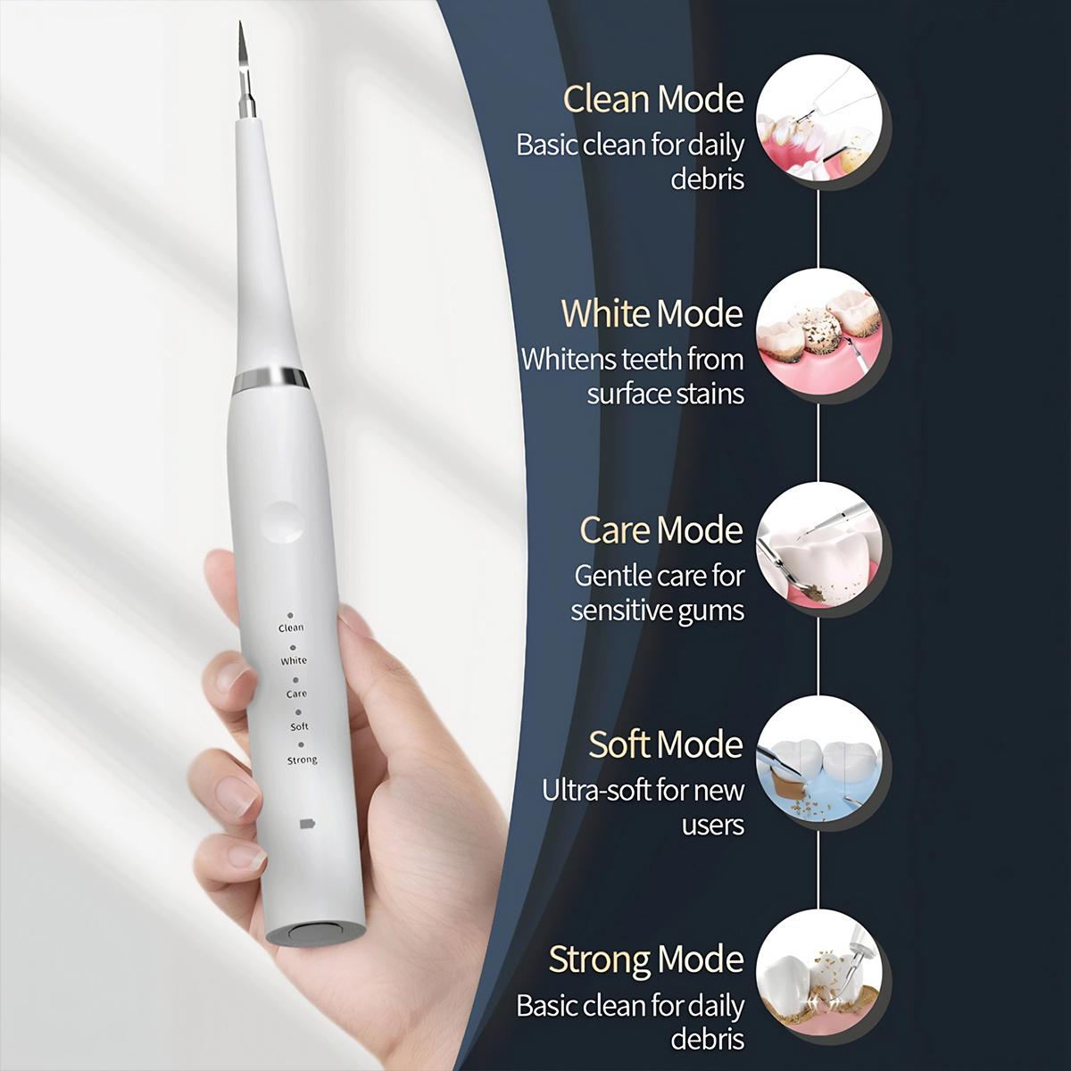 Ultrasonic Plaque Cleaner, Teeth Plaque Remover Cleaner, Electric Toothbrush,  Waterproof with Replaceable Heads Oral Care for Human Cat Dog Pet Teeth - Teeth Cleaning Kit for Tartar and Stains