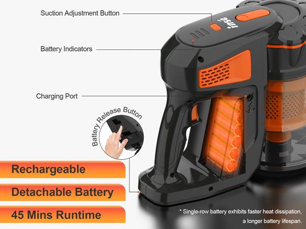 INSE Cordless Vacuum Cleaner, 6-in-1 Rechargeable Stick Vacuum, 45mins Runtime, Lightweight Portable Vacuum, Ultra-Quiet, Versatile for Home Hard Floor Pet Hair Car