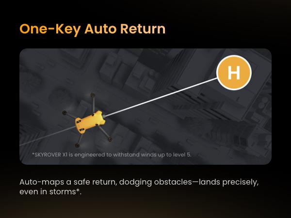 SKYROVER X1 Drone with Camera 4K for Adults, Up to 8K Photo, 50,000ft Transmission, Under 249g, 360 Obstacle Avoidance.