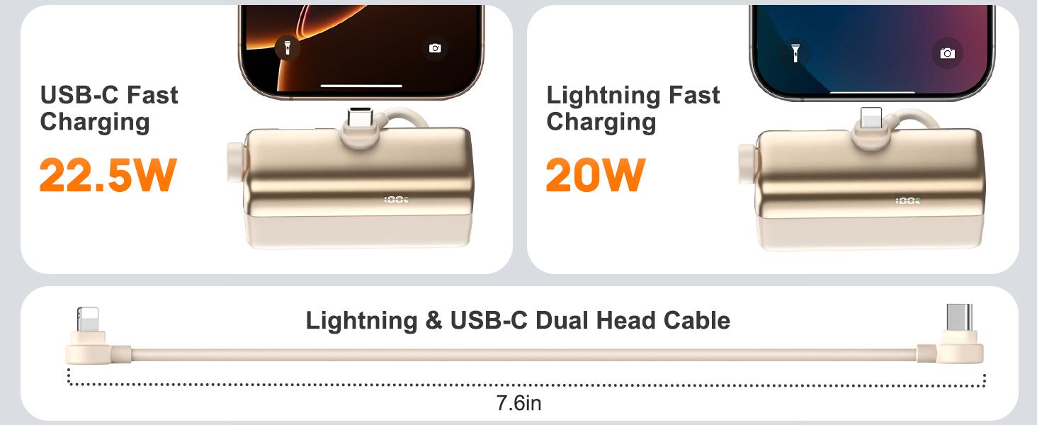 SEANCHEER P03 10000mAh Mini Portable Charger Power Bank for Phone, 22.5W Fast Charger with Digital Display and Stand, Mini Travel Essential Battery Pack, Lightwight and Compact, Small PowerBank