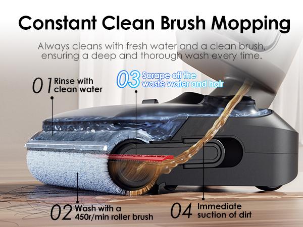 Tineco FLOOR ONE i6 Stretch Wet Dry Vacuum Cleaner,Vacuum & Mop in One Step,20kPa Powerful Suction,180° Lay-flat Design,Anti-Tangle Design,Full-path Self-cleaning&5min Drying with 85℃(185℉) Air,Up to 40* minutes Runtime,Upgraded Pouch Cell Tineco FLOOR ONE i6 Stretch Wet Dry Vacuum Cleaner,Vacuum & Mop in One Step,20kPa Powerful Suction,180° Lay-flat Design,Anti-Tangle Design,Full-path Self-cleaning&5min Drying with 85℃(185℉) Air,Up to 40* minutes Runtime,Upgraded Pouch Cell