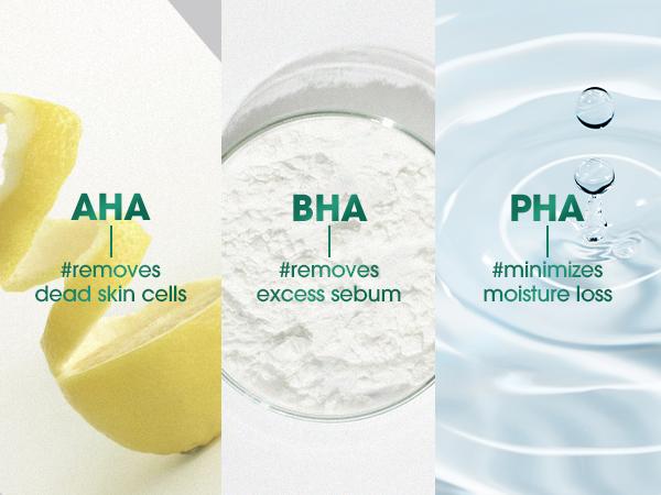 AHA-BHA-PHA Body Miracle Repair Set - Korean Skincare - 3-Step Routine for Body Acne & Texture - Cleanser, Mist & Lotion - Centella, Niacinamide