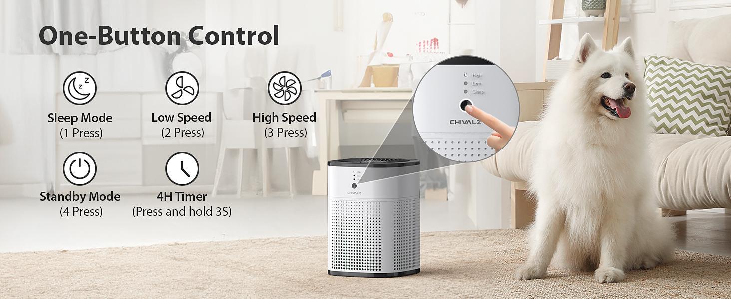CHIVALZ Portable HEPA Air Purifier for Bedroom, 360° Air Intake System, Sleep Mode, 3-in-1 Filtration, 22dB Silent Operation, Blue Night Light, Home Air Purifiers for Pets Allergies, Virus, Dust Multifunctional Air Cleaner#SummerVibes