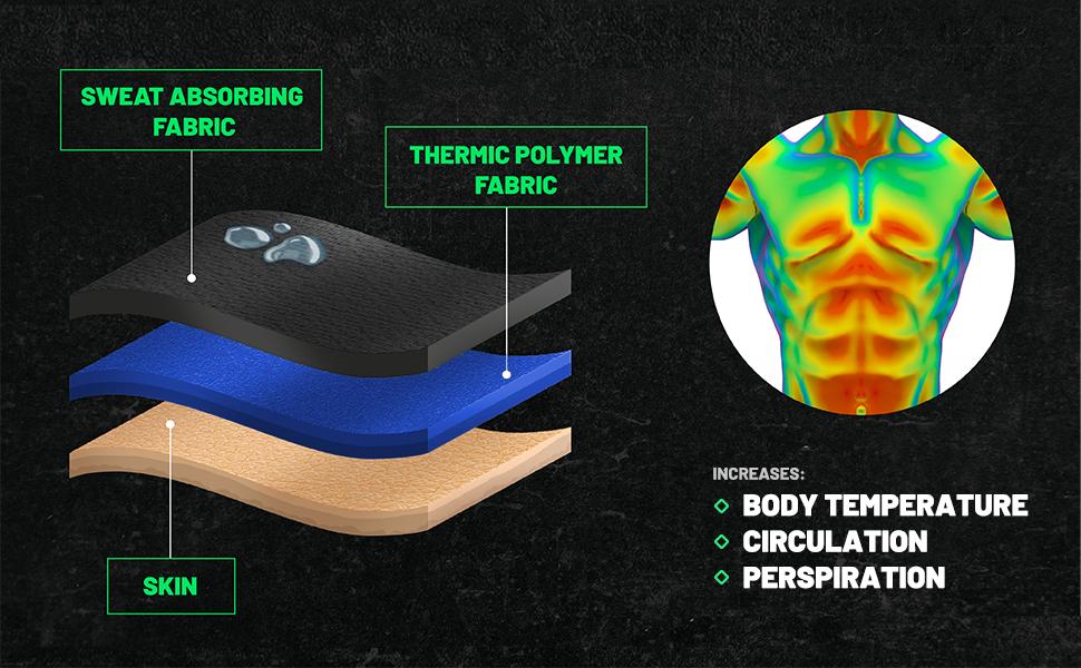 Kewlioo Women's Heat Trapping Sauna Sweat Vest for Gym, Fitness, Exercise