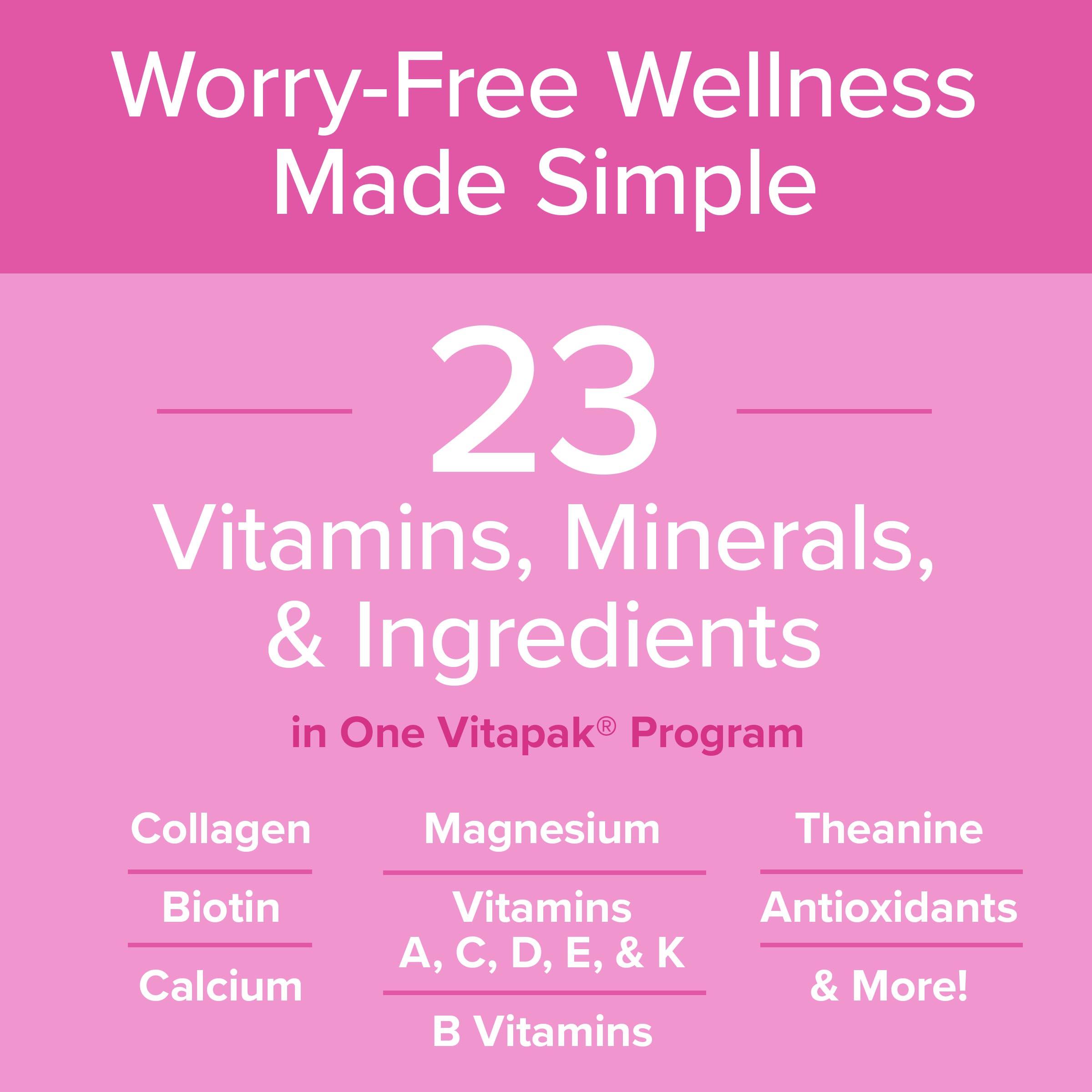 GNC: 30+ Vitapak Program for Women, 30 Day Supply, Multivitamin with Stress Support & Cell Protection Complex, Bone Health & Omega-3s, Edible Healthcare Supplement, Spring Glow Up