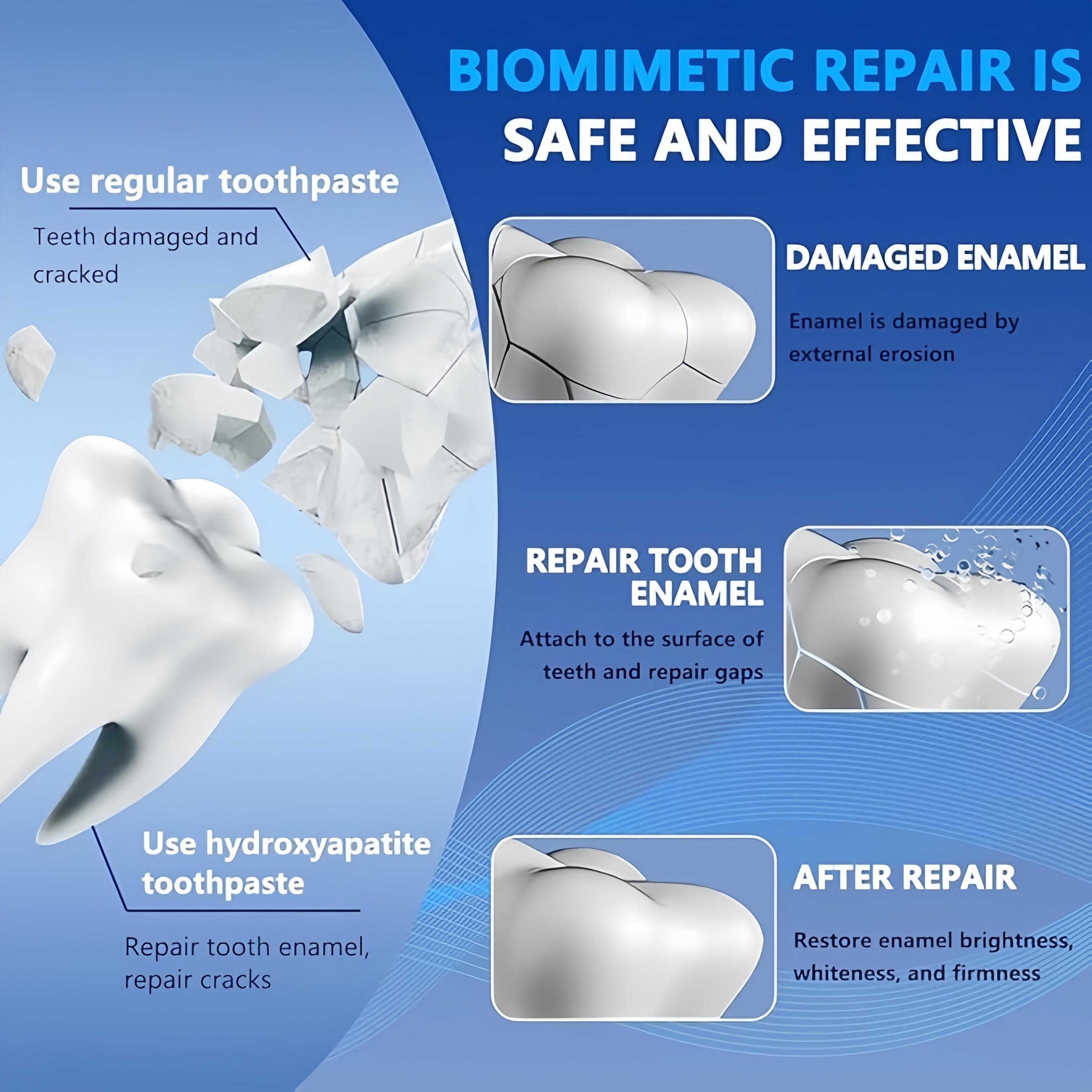 Beamach Hydroxyapatite Toothpaste 7.5% - Enamel Repair & Natural Whitening, Mint Flavor, Fluoride-Free, Gentle for Sensitive Teeth, 4.23oz Oral Hygiene Essentials