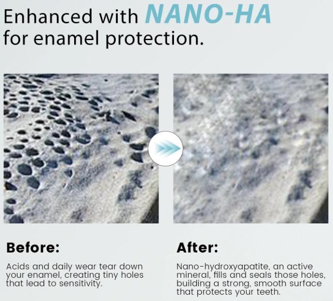 ASTRAGLOW Solid Toothpaste Tablets – Nano Hydroxyapatite, Fluoride-Free & Plastic-Free, Eco-Friendly and Travel-Friendly – Formulated with NHA to Help Remineralize Teeth