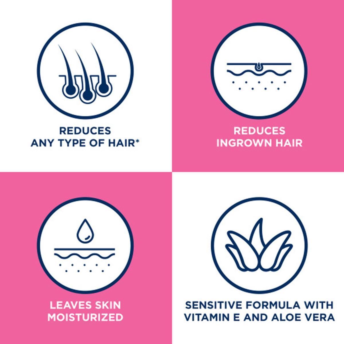 Veet Botanic Inspirations Sensitive Skin Formula with Aloe Vera and Vitamin E, Dermatologically Tested Hair Removal Gel Cream 6.76 Fl Oz. for Legs & Body Fragrance Smooth Cosmetic Moisturizer