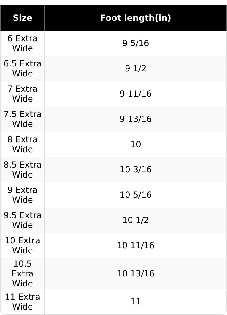 Slip-Resistant Pull-On Work Boots