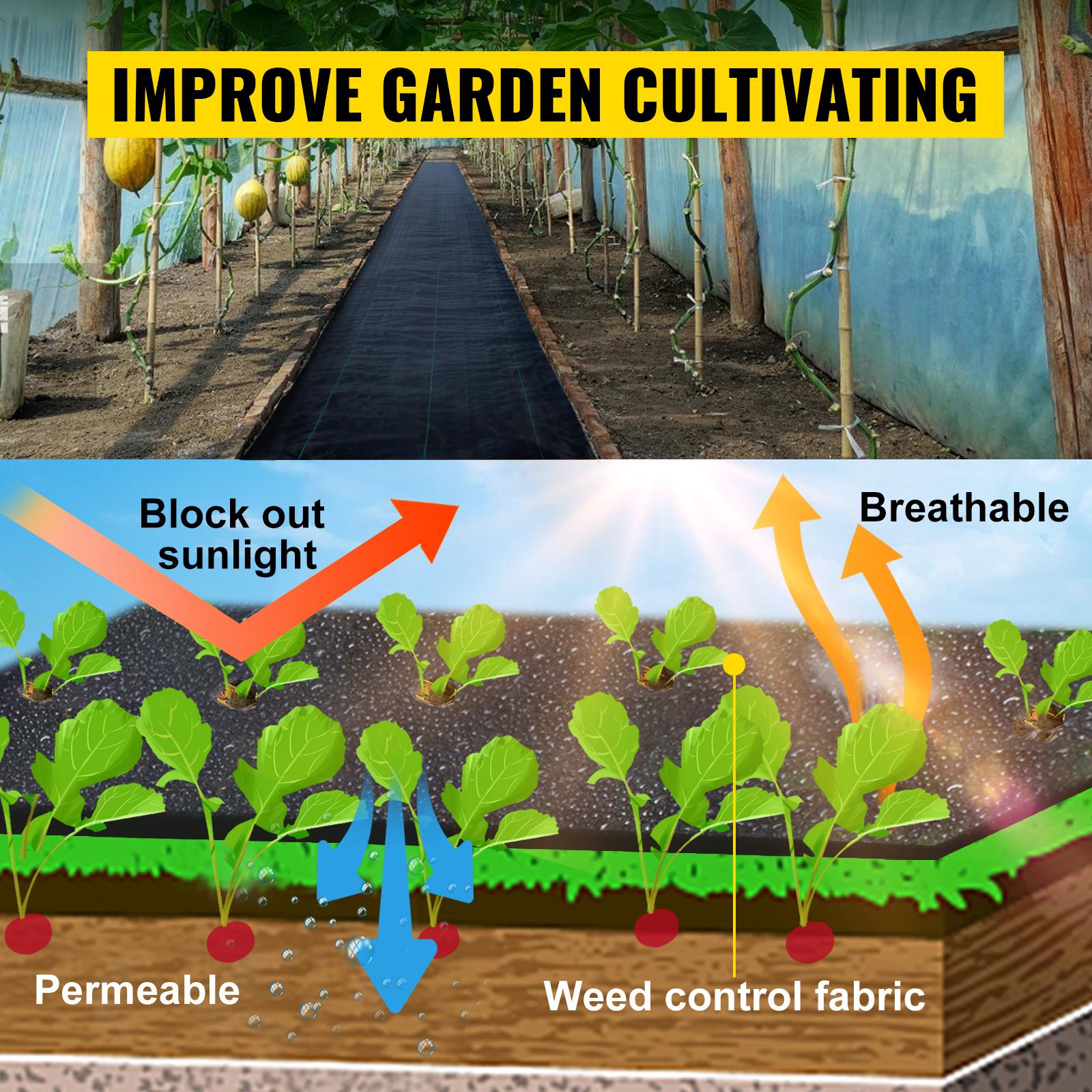 VEVOR 6FTx300FT Premium Weed Barrier Fabric Heavy Duty 3.2OZ, TikTokShopBlackFriday, Woven Weed Control Fabric, High Permeability Good for Flower Bed, Geotextile Fabric for Underlayment, Polyethylene Ground Cover VEVOR 6FTx300FT Premium Weed Barrier Fabric Heavy Duty 3.2OZ, TikTokShopBlackFriday, Woven Weed Control Fabric, High Permeability Good for Flower Bed, Geotextile Fabric for Underlayment, Polyethylene Ground Cover