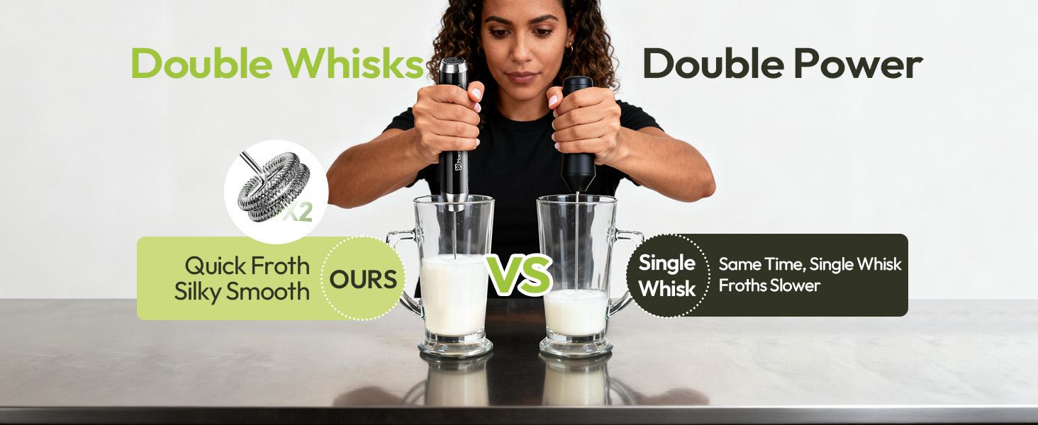 Handheld Milk Frother for Coffee,Rechargeable & Waterproof Electric Stainless Steel Whisk Portable Foam Maker for Latte & Protein Nutrition Drink Mixer,Kitchen Gadgets, Mothers' Day Gift Cream Machine, Household Appliances