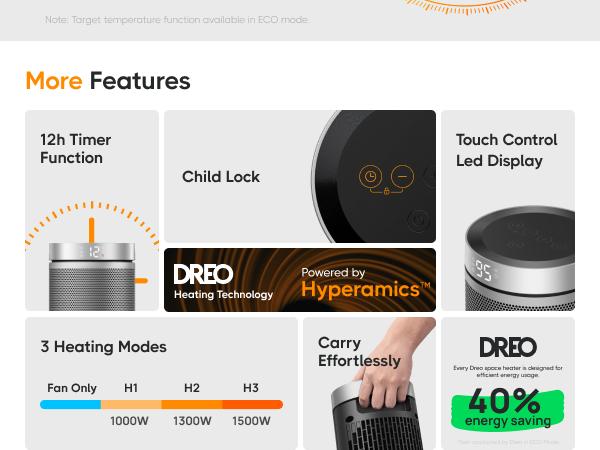 Dreo Space Heaters for Indoor, Portable Electric Heater for Home with Thermostat, 1-12H Timer, Eco Mode and Fan Mode, 1500W PTC Ceramic Fast Safety Energy Efficient Heater for Office Bedroom, Silver