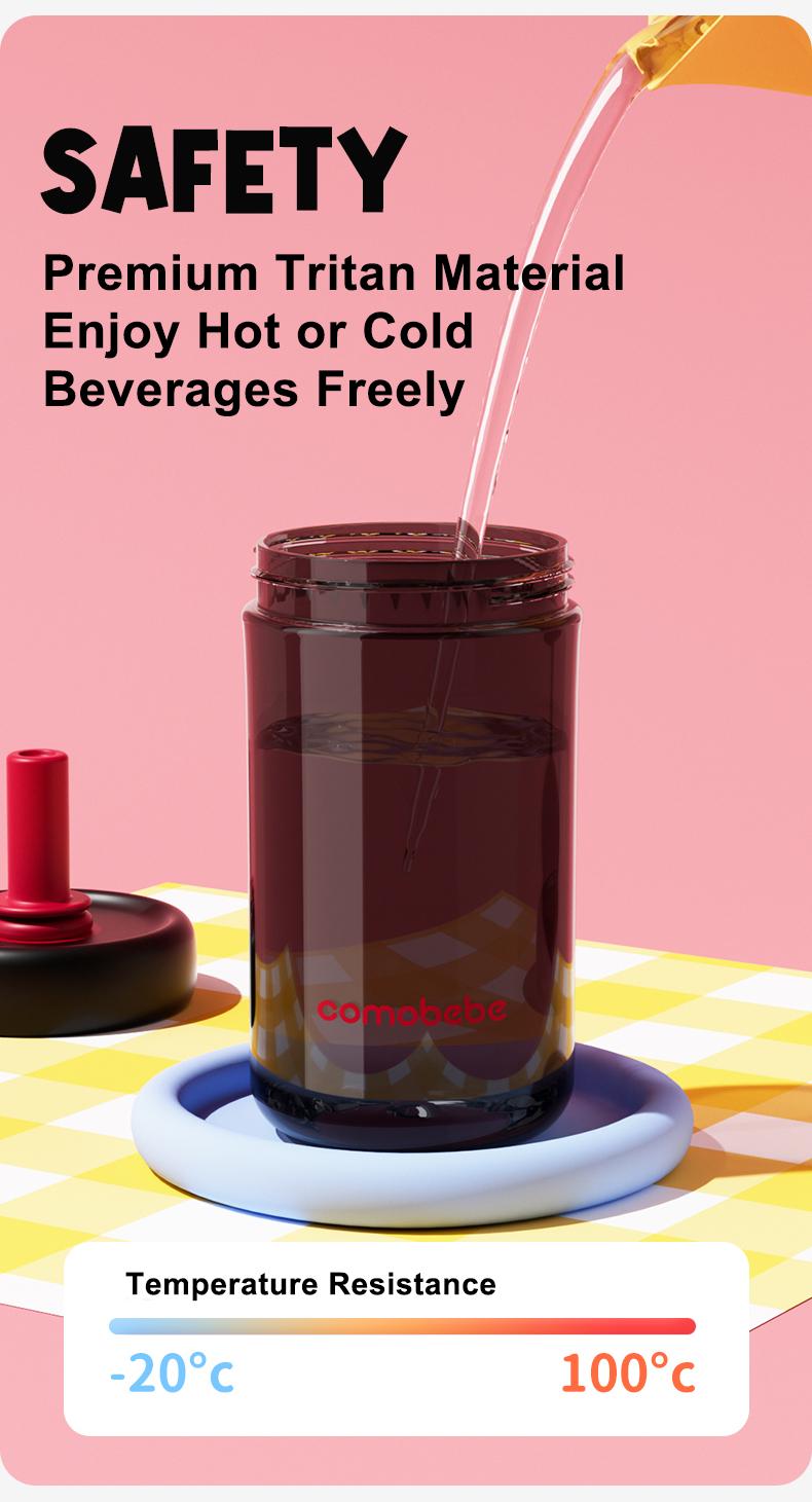 【COMOBEBE】15oz Tritan Sippy Cup – Leak-Proof Design , Food-Grade Silicone Straw, BPA-Free, Dishwasher Safe Bottle Drinkware Reusable Portable