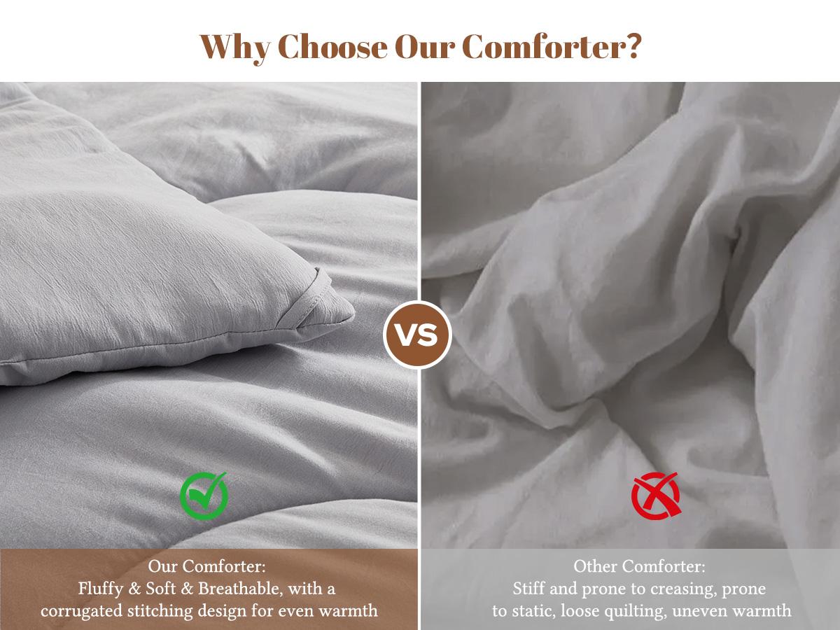 【BEDLORE】Wave Quilted Comforter Duvet Insert, Soft Down Alternative with Corner Tabs, All-Season Comforter, Machine Washable for Bedroom Use 【BEDLORE】Wave Quilted Comforter Duvet Insert, Soft Down Alternative with Corner Tabs, All-Season Comforter, Machine Washable for Bedroom Use