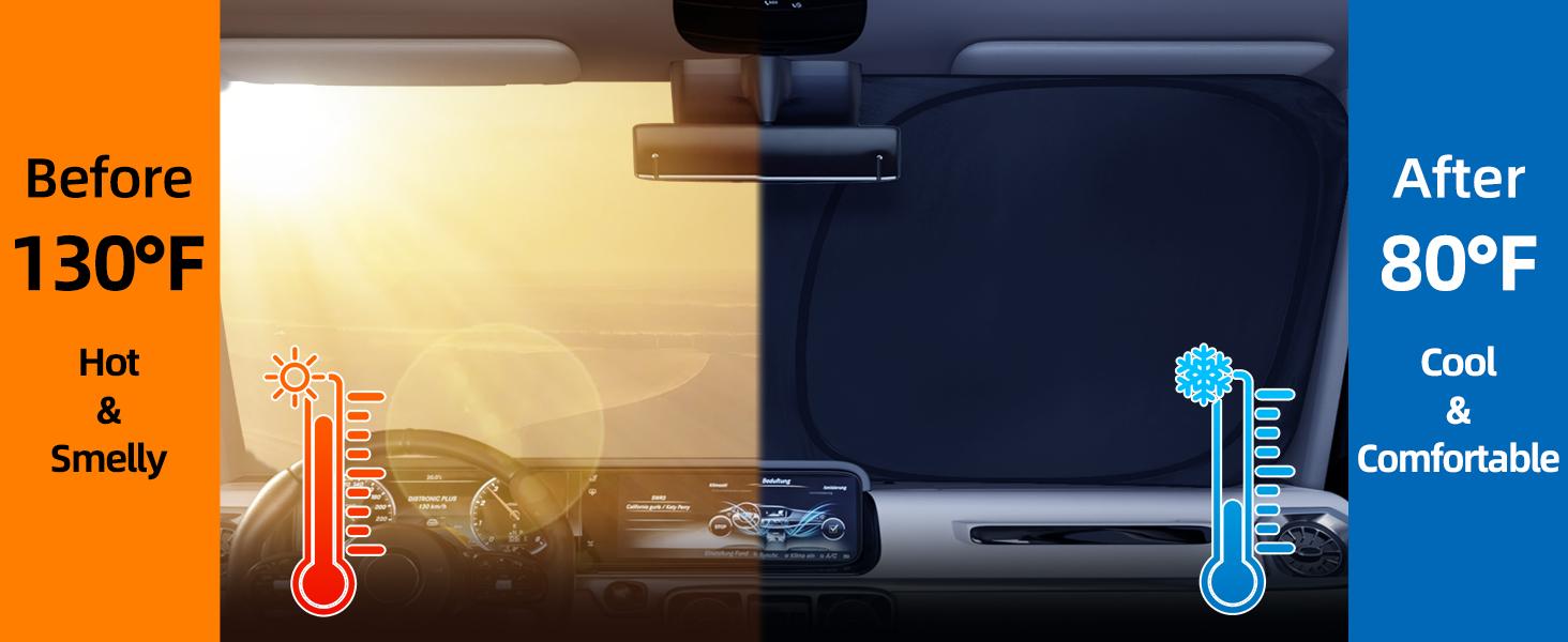 Laser Reflective Windshield Sunshade | Thickened UV-Blocking Sun Shade for Cars, SUVs, Trucks | Heat Reflective Cooling Protection | Foldable with Storage Bag
