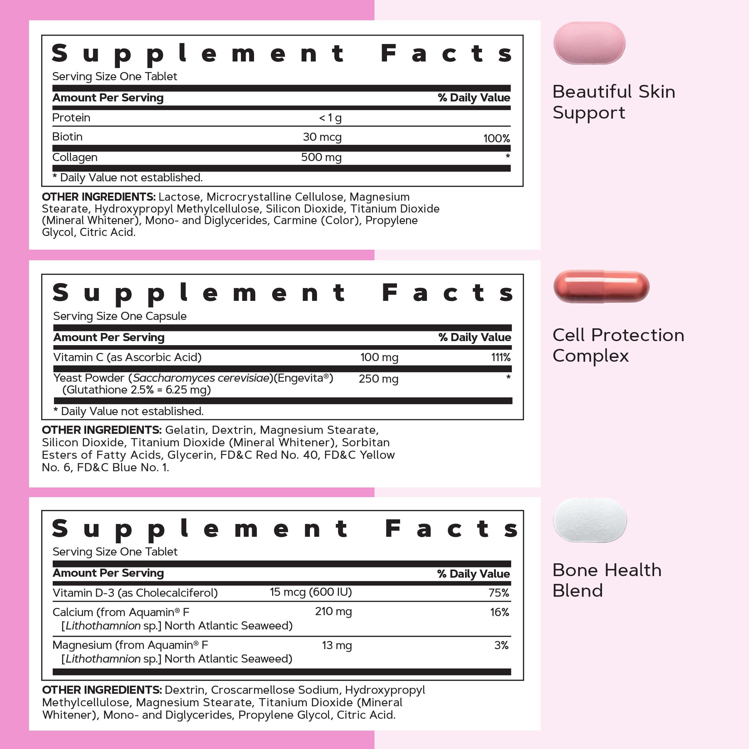 GNC: 30+ Vitapak Program for Women, 30 Day Supply, Multivitamin with Stress Support & Cell Protection Complex, Bone Health & Omega-3s, Edible Healthcare Supplement