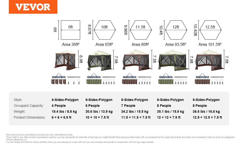 VEVOR Camping Gazebo Screen Tent, 12*12ft, 6 Sided Pop-up Canopy Shelter Tent with Mesh Windows, Portable Carry Bag, Stakes, Large Shade Tents for Outdoor Camping, Lawn and Backyard, Brown/Beige VEVOR Camping Gazebo Screen Tent, 12*12ft, 6 Sided Pop-up Canopy Shelter Tent with Mesh Windows, Portable Carry Bag, Stakes, Large Shade Tents for Outdoor Camping, Lawn and Backyard, Brown/Beige