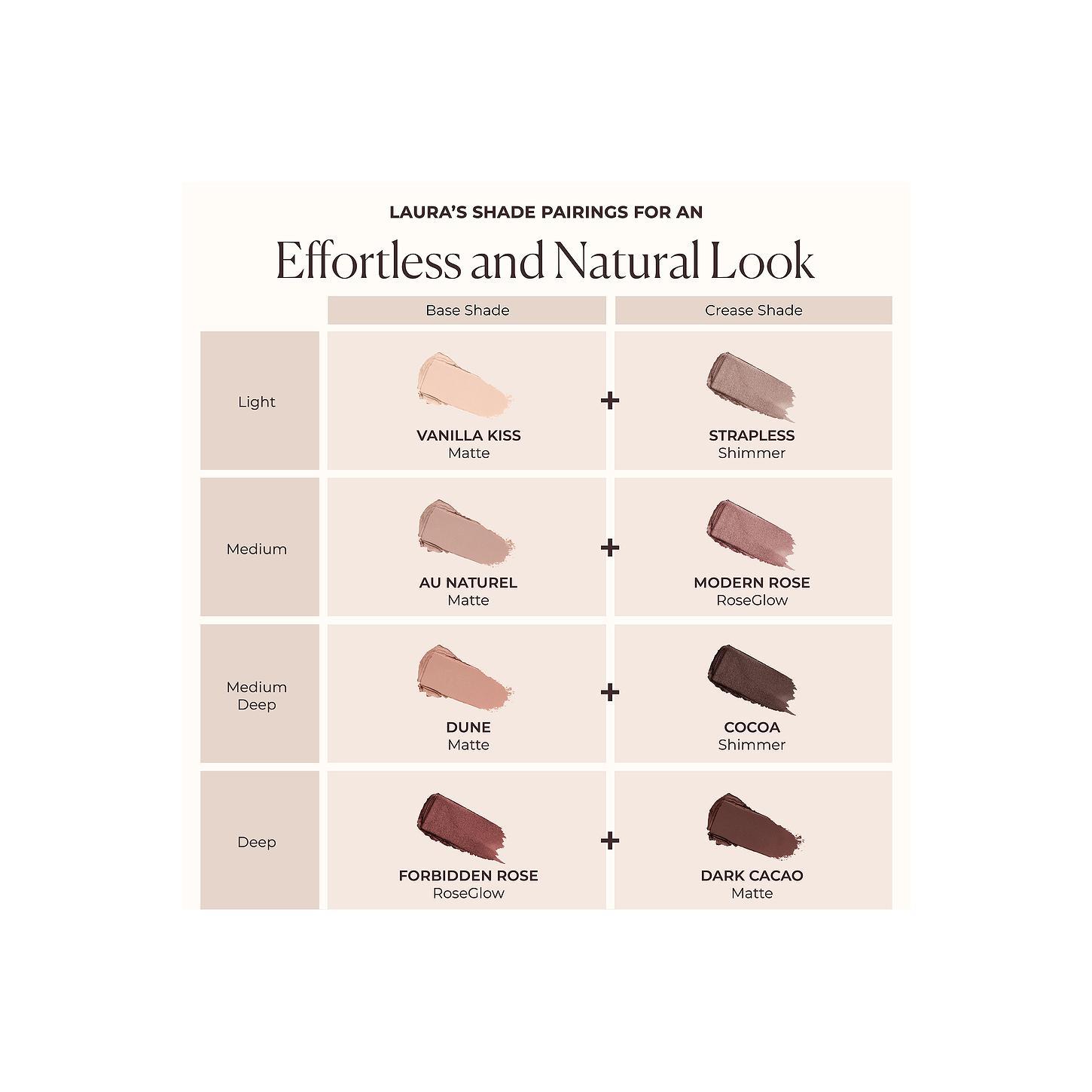 Laura Mercier Caviar Stick Shimmer in Forbidden Rose