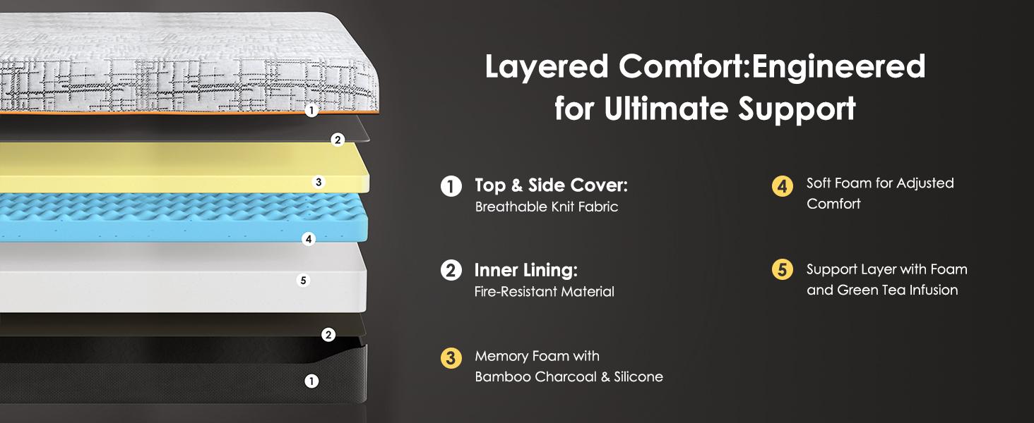 Memory Foam Mattress with Removable Cover- Medium Firmness with Bamboo Charcoal & Green Tea Infusion Memory Foam Mattress with Removable Cover- Medium Firmness with Bamboo Charcoal & Green Tea Infusion