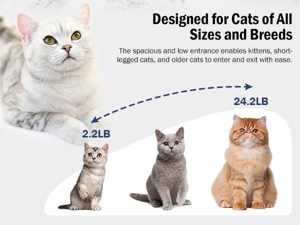 Automatic Self-Cleaning Cat Litter Box – 95L Large Capacity for Multiple Cats, Smart App Control, Safety Sensors, Includes Waste Bags – Hands-Free & Odor-Free，1 Roll Garbage Bags.