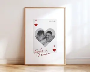Custom Names Playing Card Photo Print, Personalized Couples Wall Art Poster, Romantic Poker Card Style Artwork, Unique Love Theme Picture Keepsake, Valentine’s Day Gift Decor for Bedroom Living Room Space