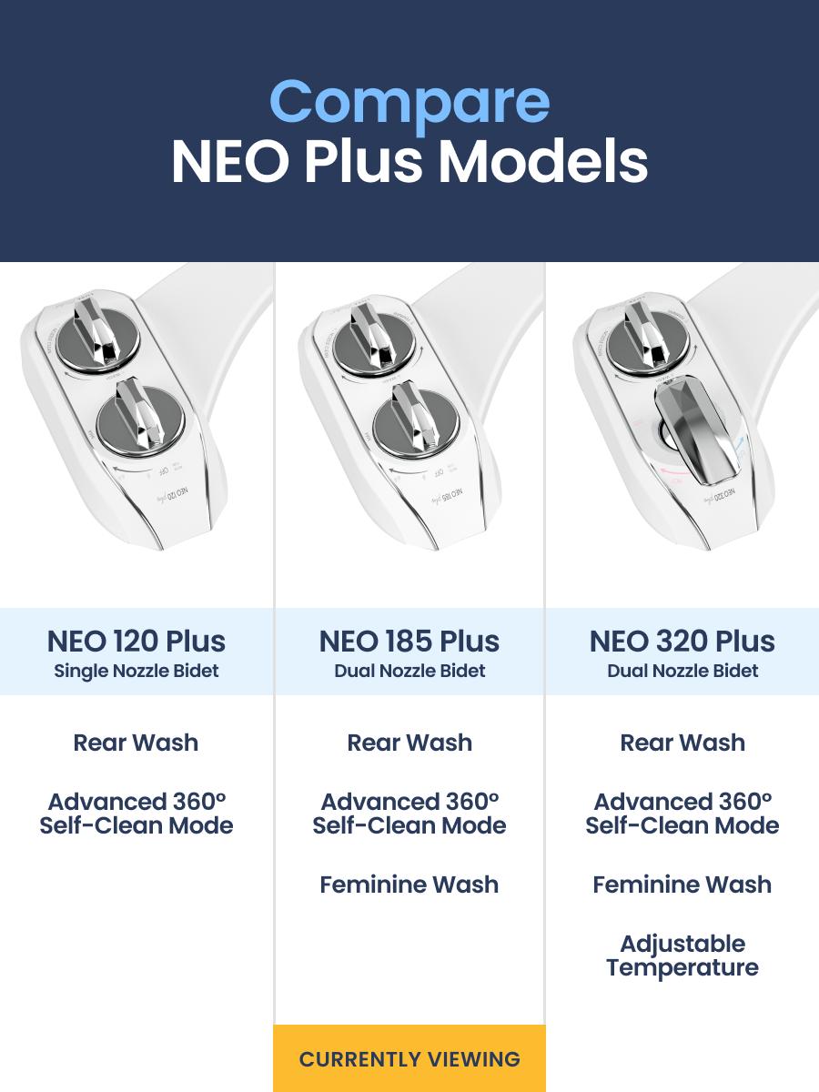 NEO 185 Plus 2-Pack Bidet Attachments, Rear and Feminine Wash, Cold Water, Easy slide in installation - No plumbing experience needed