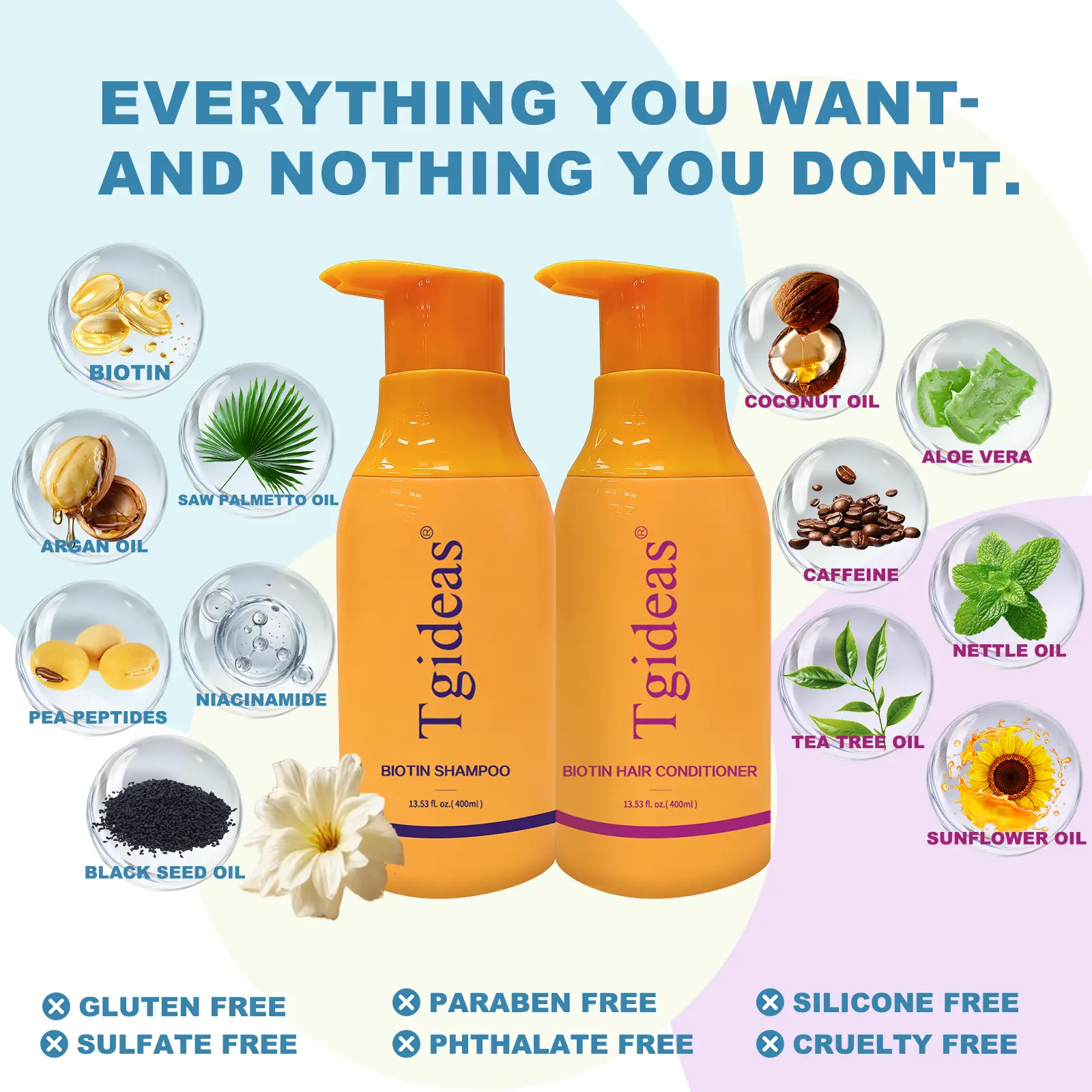 Tgideas Routine Wellness Anti-Thinning Hair Set Biotin DHT Blocker Shampoo & Conditioner for Women Men 2-Pack Root Nourishment Scalp Fortifying #SummerWins #DealsForYouDays