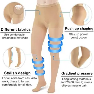 2 Pairs Compression Pantyhose 20-30 mmHg Closed Toe Opaque Graduated Support Hose ocking for Women Relieve Varicose Veins