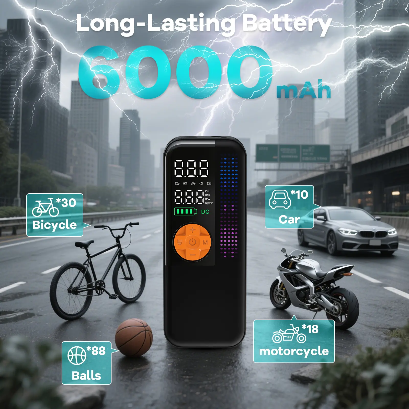 Tire Inflator Portable Air Compressor, 150 PSI Cordless Air Pump, Dual Power 6000mAh, 12V DC Car Plug, Fast Inflation 24L/Min, Auto Shut-Off, LED Light, 4 Preset Modes for Car, Bike, Motorcycle, Balls