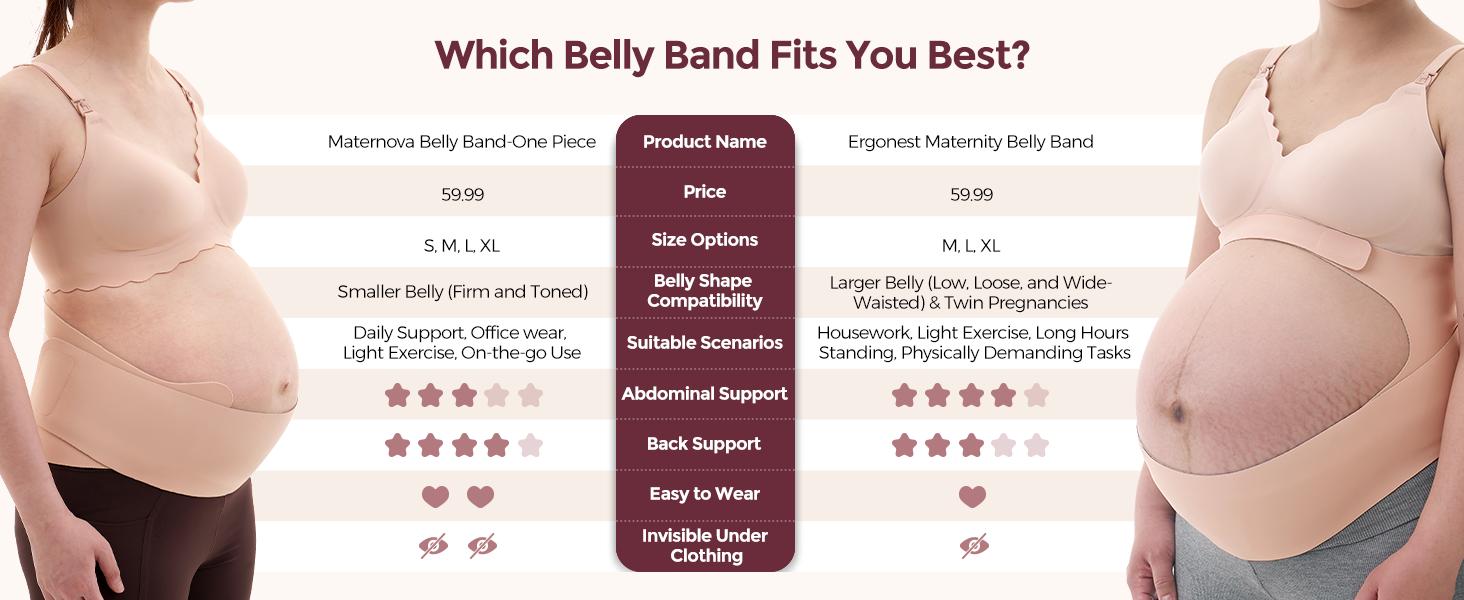 Momcozy Pregnancy Belly Band YB002 - Comfortable Fit for Pregnant Women, Ideal for Support and Comfort