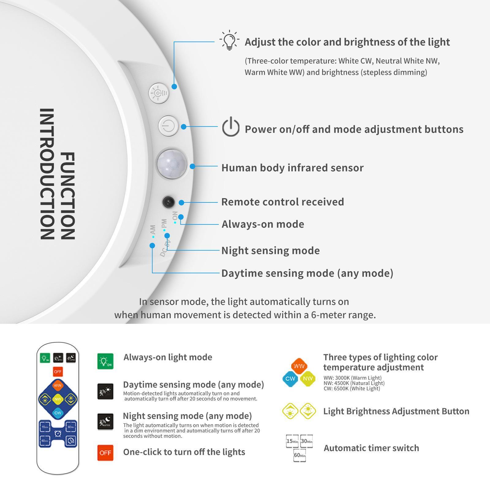 Rechargeable Motion Sensor Ceiling Light with Remote - Magnetic Wireless Ceiling Light Battery Powered for Closet Shower Stairs Shed Hallway Porch Patio ect