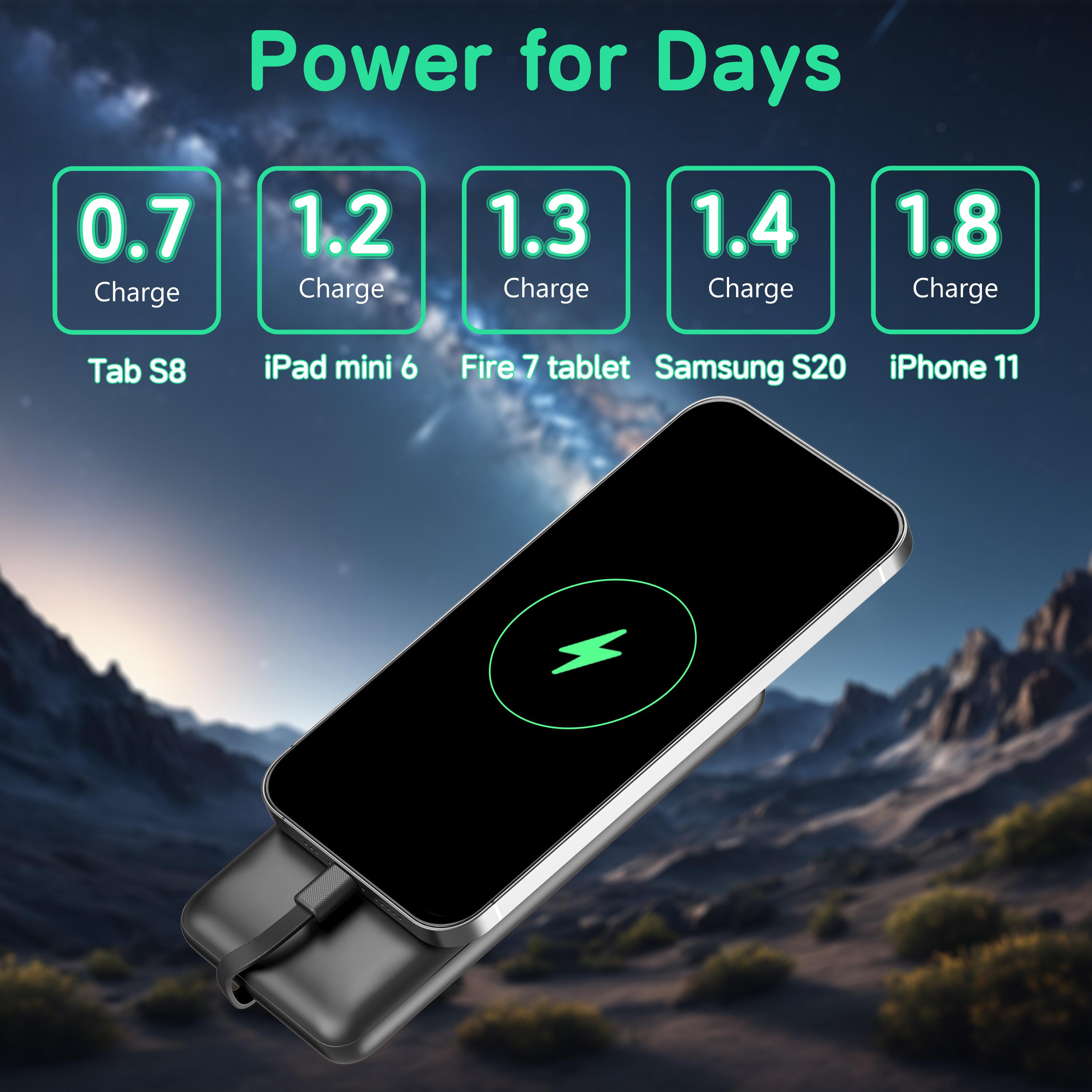 10000mAh Portable Power Bank with Built-in Cables, 22.5W Fast Charging Slim Charger for iPhone, Android, Samsung, Google Pixel, iPad