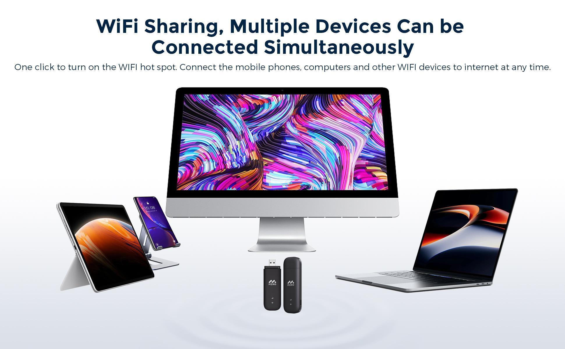 【UF1】MIRO  USB WiFi Dongle – 4G High-Speed, Plug & Play, Dual Slots, Compact & Portable, Ideal for Travel, Work, Remote Learning & Outdoor Use, Reliable Connection, Perfect Gift for Tech Enthusiasts & Holidays