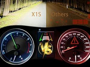 2015 Ford F-250 Super Duty 9008/H13 80W 6500K White IP68 LED Headlight Bulbs 2PCS SEALIGHT X1S