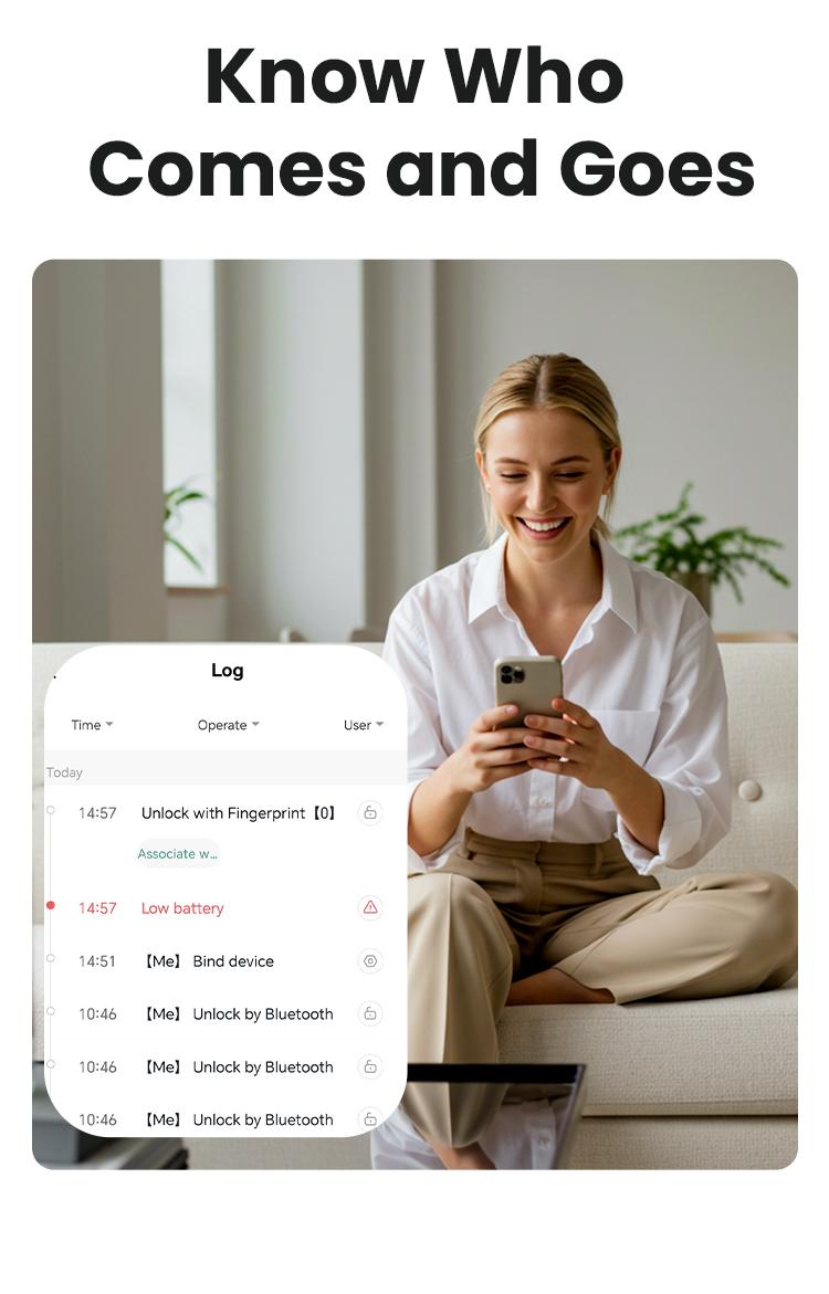 GHome Smart Fingerprint Door Lock, 4-in-1 Keyless Entry Deadbolt, App-Assisted Control, 6-Month Battery Life  KD30