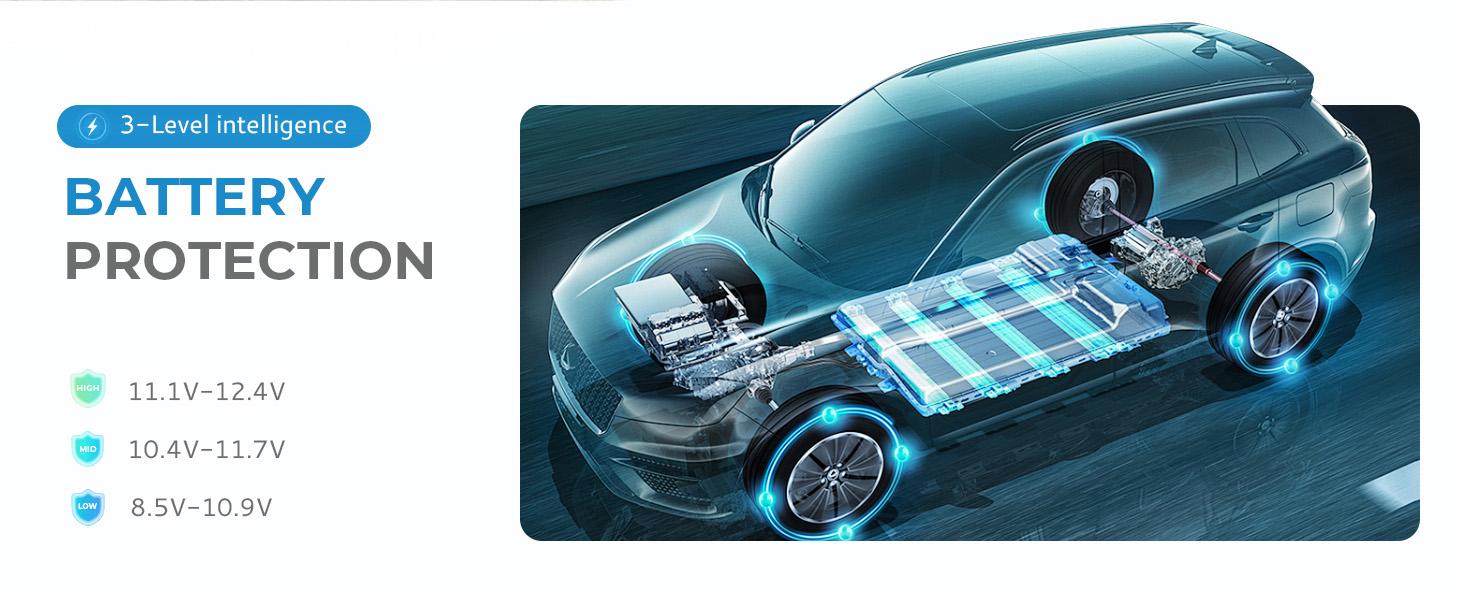 Euhomy 12-Volt 11 Quart Electric Cooler (Car Refrigerator) - APP & Bluetooth Enabled, Portable RV & Car Freezer