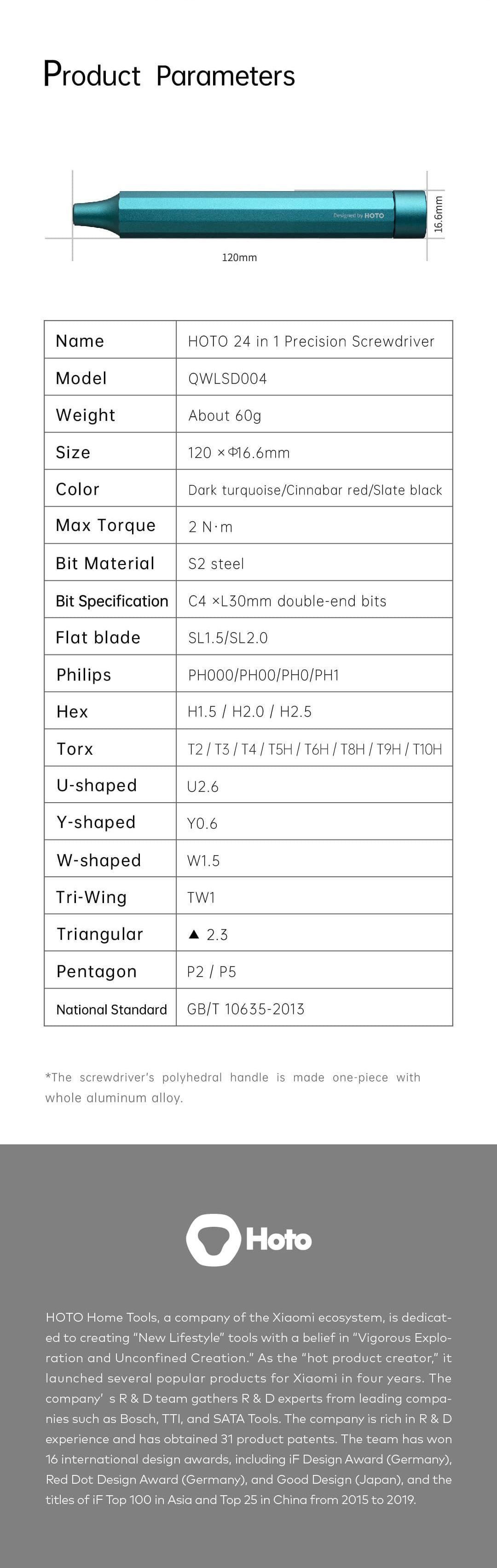 Hoto 24-in-1 Portable Manual Screwdriver with Magnetic S2 Steel Bits - Perfect for Phone, Computer, Watch, Game Console, Eyeglasses Repair & Christmas Gifts Kit Hoto 24-in-1 Portable Manual Screwdriver with Magnetic S2 Steel Bits - Perfect for Phone, Computer, Watch, Game Console, Eyeglasses Repair & Christmas Gifts Kit