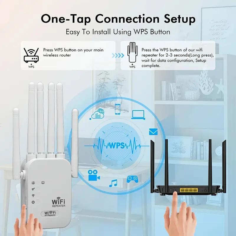 MUNBYN WiFi Extender 2026, 1200Mbps Dual Band Signal Booster (5GHz/2.4GHz) Covers Up to 10,000 sq. ft & Connects 50 Devices | Repeater with Ethernet Port for Home Use