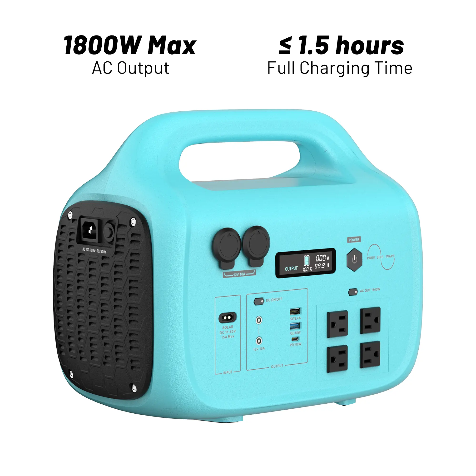 1800W/1024Wh Portable Power Station, LiFePO4 Battery, 1.5H Fast Charging, UPS Function, 4x1800W AC/100W USB-C Output, Emergency Home Backup for Camping, RV, And Outdoor Use, Emergency Power Supply Solar Power Generators(200W/400W Solar Panel Optional) tik