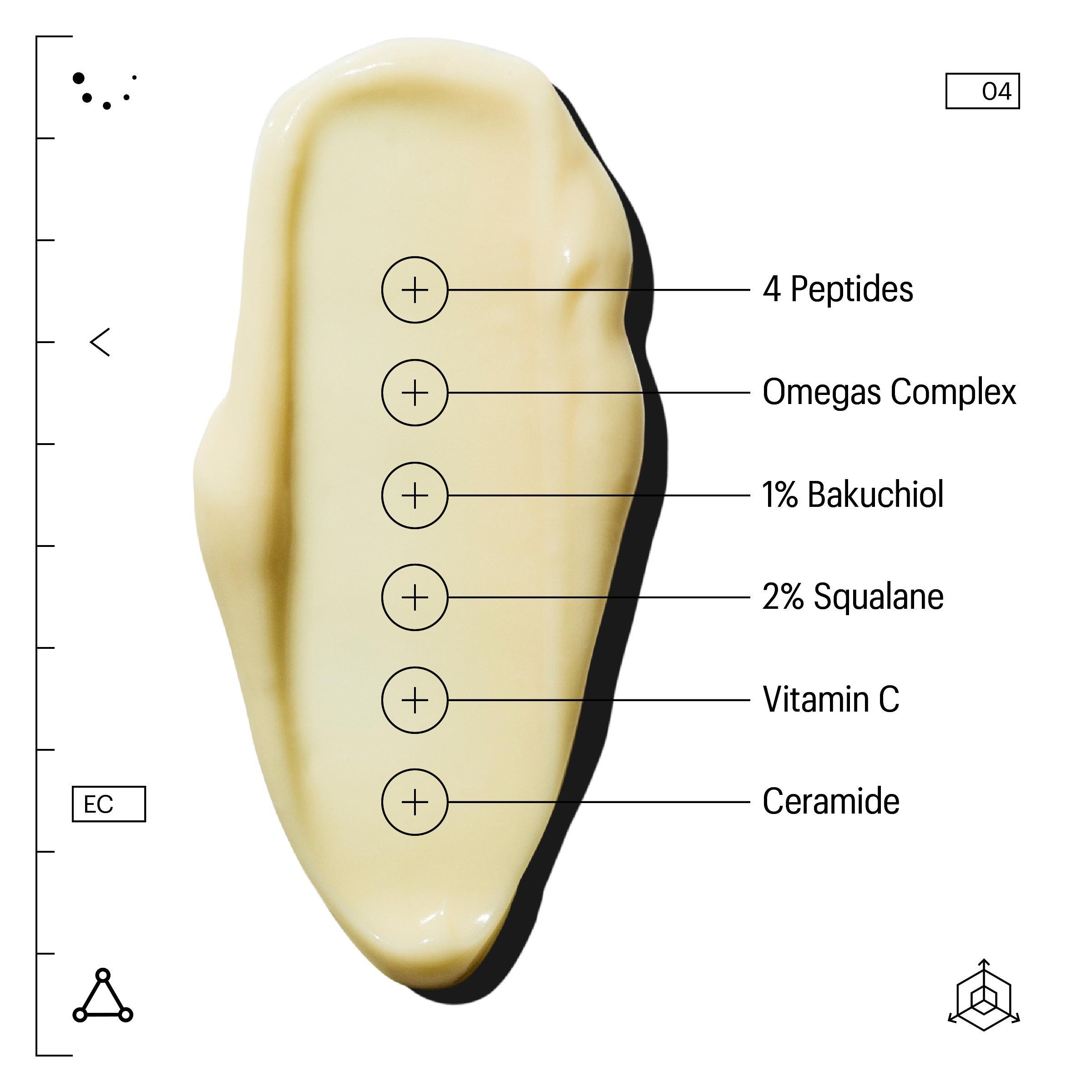 Peptides & Omegas Firming Eye Cream Peptides & Omegas Firming Eye Cream