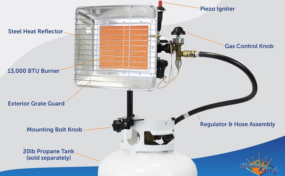 Flame King 13,000 BTU Outdoor Portable Propane Tank Top Heater Igniter