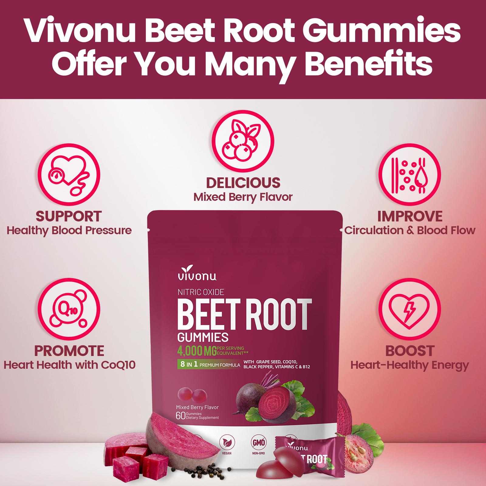 VivoNu Beet Root Gummies – Supports Circulation and Daily Wellness | With CoQ10, L-Arginine, Vitamin C