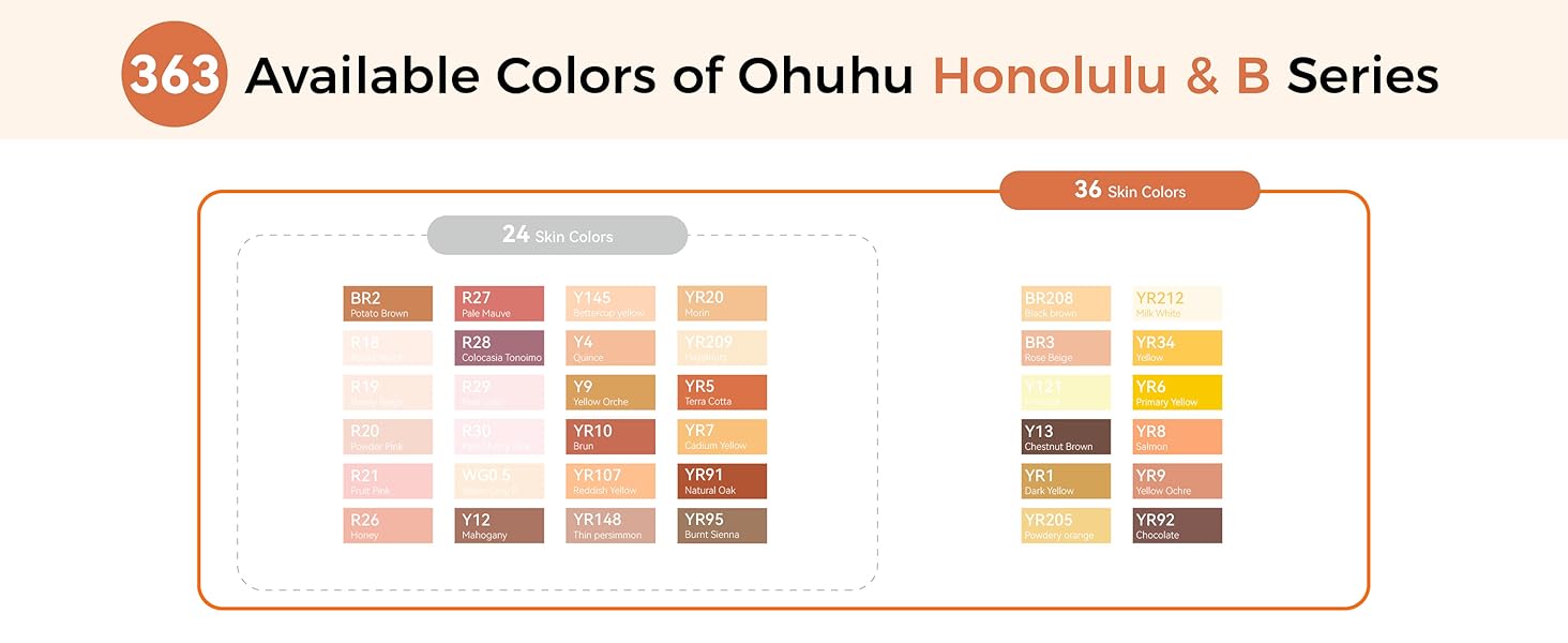 Ohuhu Alcohol Markers Skin Tone Brush Tip -Skin Color Art Marker Set for Artist Adults Coloring Illustration -36 Portrait Colors - Refillable Ink - Brush & Chisel Dual Tips- Honolulu of Ohuhu Markers Ohuhu Alcohol Markers Skin Tone Brush Tip -Skin Color Art Marker Set for Artist Adults Coloring Illustration -36 Portrait Colors - Refillable Ink - Brush & Chisel Dual Tips- Honolulu of Ohuhu Markers