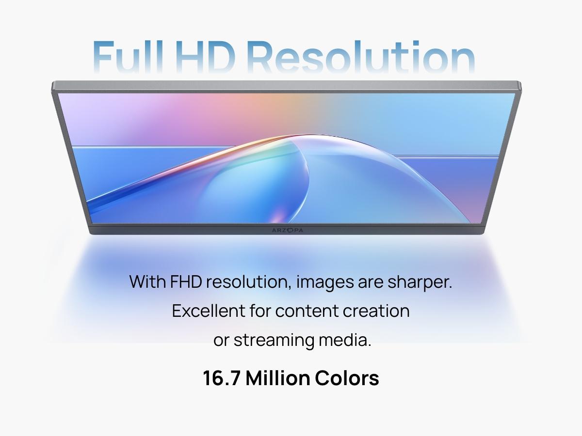 ARZOPA Portable Monitor FHD 1080P Ultra-Slim Portable Laptop Monitor with Kickstand - IPS Display for PC, MAC, Phone, Xbox, PS5 - USB C & HDMI Connectivity