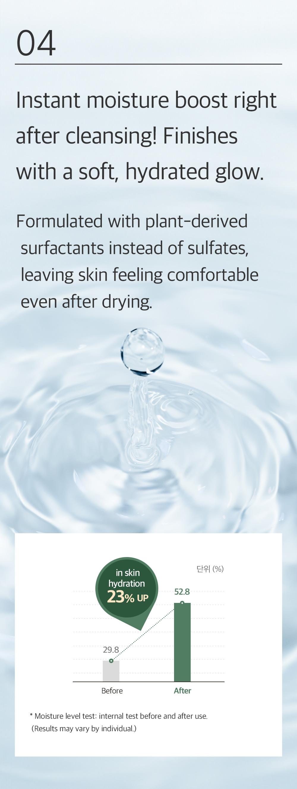 [mixsoon Official Shop] Centella Cleansing Foam Duo (5.07 fl.oz / 150ml x 2) - Low pH cleansing foam for soothing and moisturization, Korean Glass Skin Care