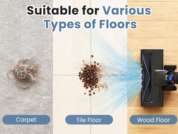 3-in-1 Cordless Stick Vacuum Cleaner, Lightweight with LED Headlight, 10KPa Suction for Carpet, Hard Floor and Pet Hair, Black Blue 3-in-1 Cordless Stick Vacuum Cleaner, Lightweight with LED Headlight, 10KPa Suction for Carpet, Hard Floor and Pet Hair, Black Blue